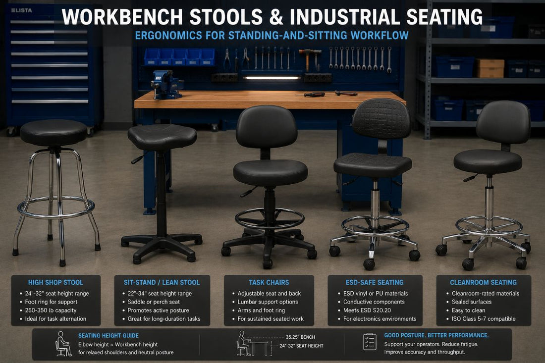 Workbench Stools and Industrial Seating: Ergonomics for Standing-and-Sitting Workflow