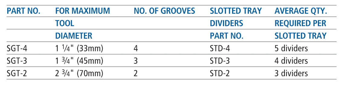 Size Table