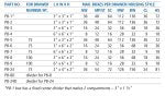 Size Table